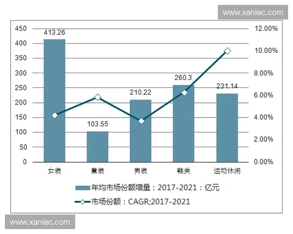 全球顶级足球联赛竞争格局与未来发展趋势深度解析