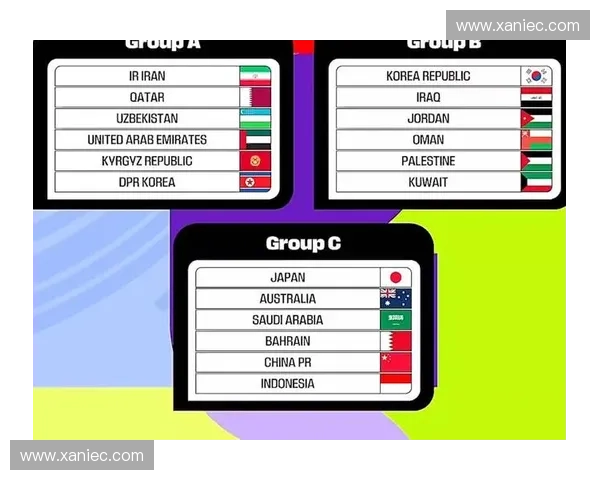 2026世界杯葡萄牙赞助商阵容揭秘影响赛事的关键品牌合作伙伴